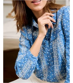 Polin et moi BLUSAS Y CAMISAS><noscript><img width=