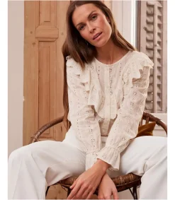 Polin et moi BLUSAS Y CAMISAS><noscript><img width=