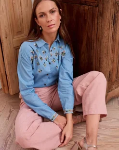 Polin et moi BLUSAS Y CAMISAS><noscript><img width=