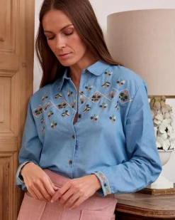 Polin et moi BLUSAS Y CAMISAS><noscript><img width=