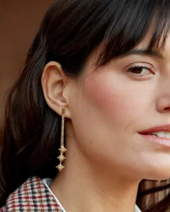 Polin et moi BISUTERÍA>Pendientes  Largos Estrela Oro